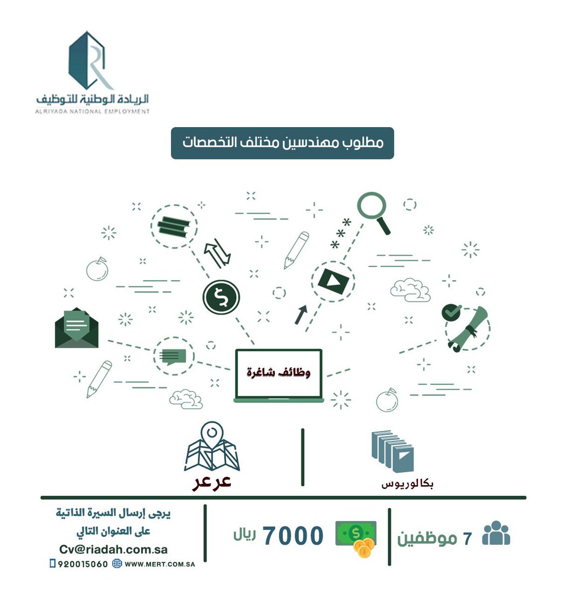 مهندس  7 وظائف - عرعر