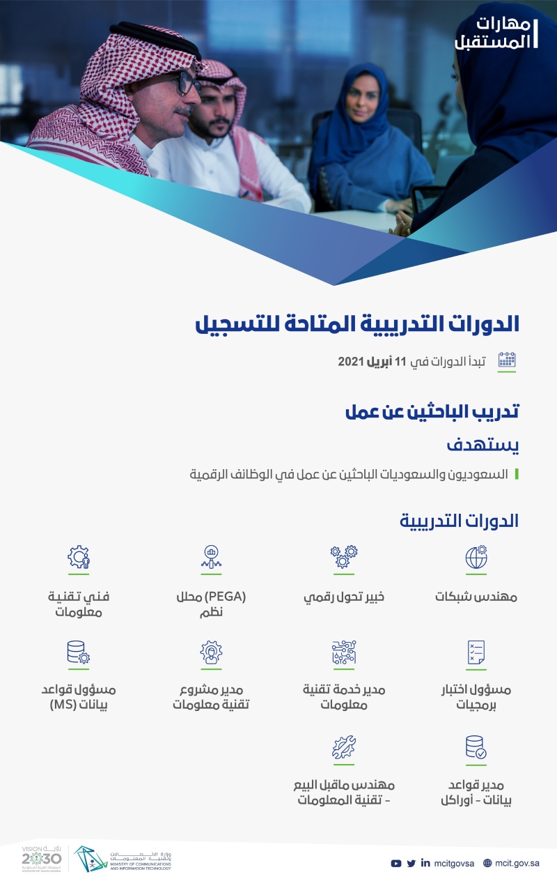 10 دورات مجانية عن بعد تستهدف الباحثين عن عمل لدى وزارة الاتصالات 4 10 دورات مجانية عن بعد تستهدف الباحثين عن عمل لدى وزارة الاتصالات 3