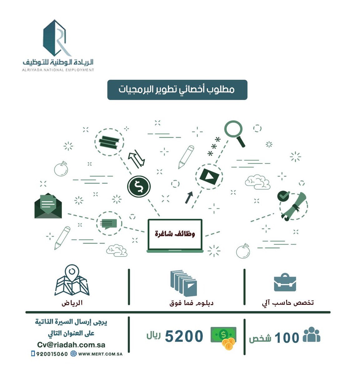 توفر 100 وظيفة شاغرة براتب 5200 ريال لدى الريادة الوطنية للتوظيف 4 توفر 100 وظيفة شاغرة براتب 5200 ريال لدى الريادة الوطنية للتوظيف 3