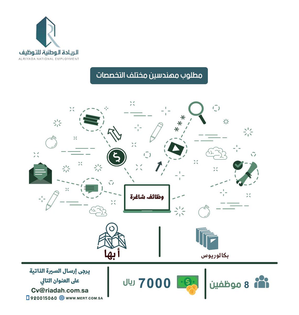 مهندس 8 وظائف - أبها