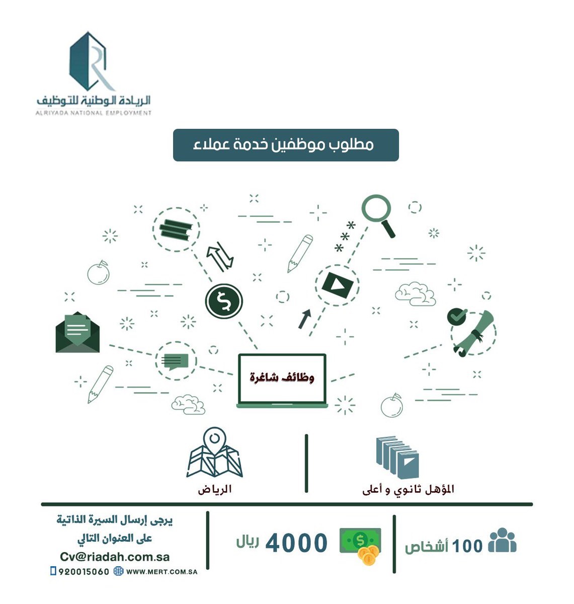 100 وظيفة شاغرة لحملة الثانوية العامة فأعلى لدى شركة الريادة الوطنية للتوظيف 3