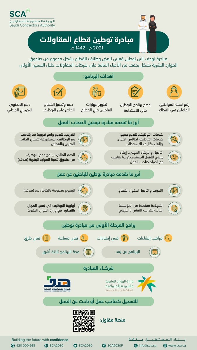 فتح باب التسجيل في برامج التوطين عن بعد لحملة الثانوية فأعلى لدى الهيئة السعودية للمقاولين 4 فتح باب التسجيل في برامج التوطين عن بعد لحملة الثانوية فأعلى لدى الهيئة السعودية للمقاولين 3