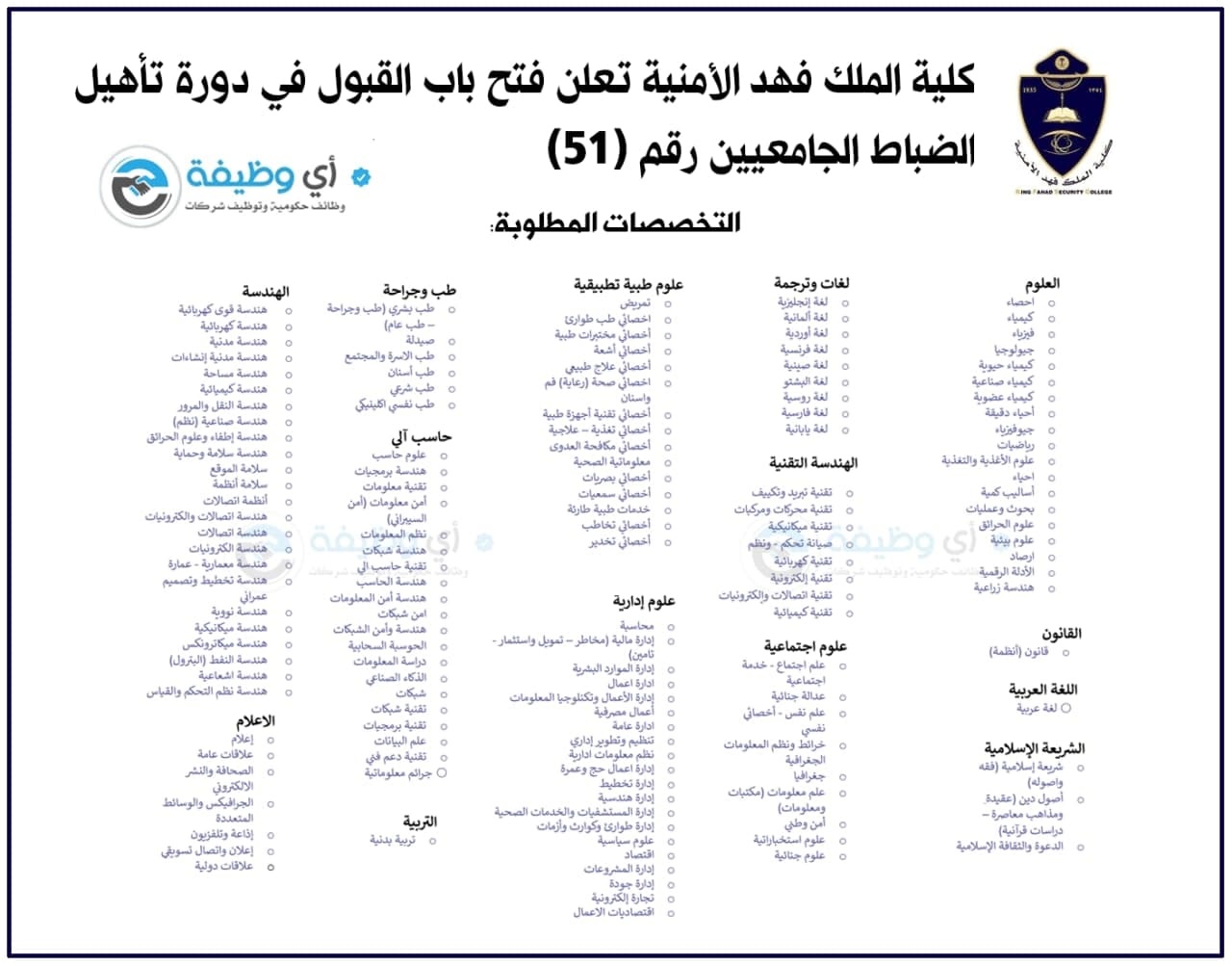 فتح القبول في دورة تأهيل الضباط الجامعيين رقم 51 لدى كلية الملك فهد الأمنية 4 فتح القبول في دورة تأهيل الضباط الجامعيين رقم 51 لدى كلية الملك فهد الأمنية 3