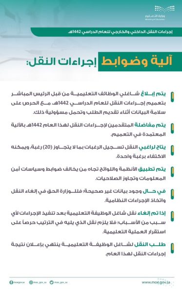 إعلان عن إجراءات النقل الداخلي والخارجي لشاغلي الوظائف التعليمية لدى وزارة التعليم 6 إعلان عن إجراءات النقل الداخلي والخارجي لشاغلي الوظائف التعليمية لدى وزارة التعليم 5