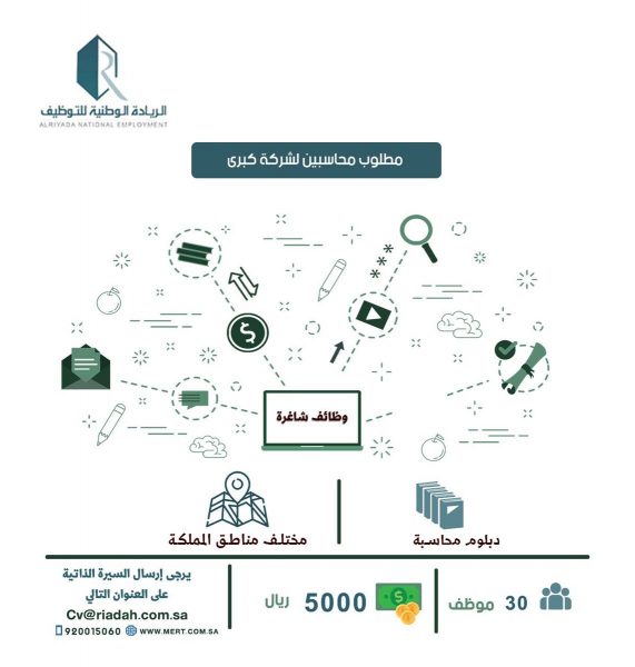 135 وظيفة لكافة المؤهلات بمختلف مناطق المملكة لدى الريادة الوطنية للتوظيف 8 135 وظيفة لكافة المؤهلات بمختلف مناطق المملكة لدى الريادة الوطنية للتوظيف 7