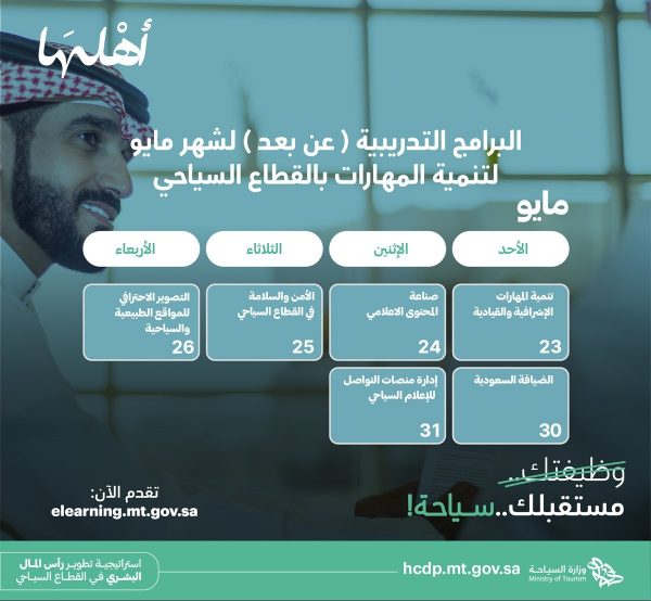 إعلان عن موعد إقامة البرامج التدريبية عن بُعد لشهر مايو لدى وزارة السياحة 4 إعلان عن موعد إقامة البرامج التدريبية عن بُعد لشهر مايو لدى وزارة السياحة 3