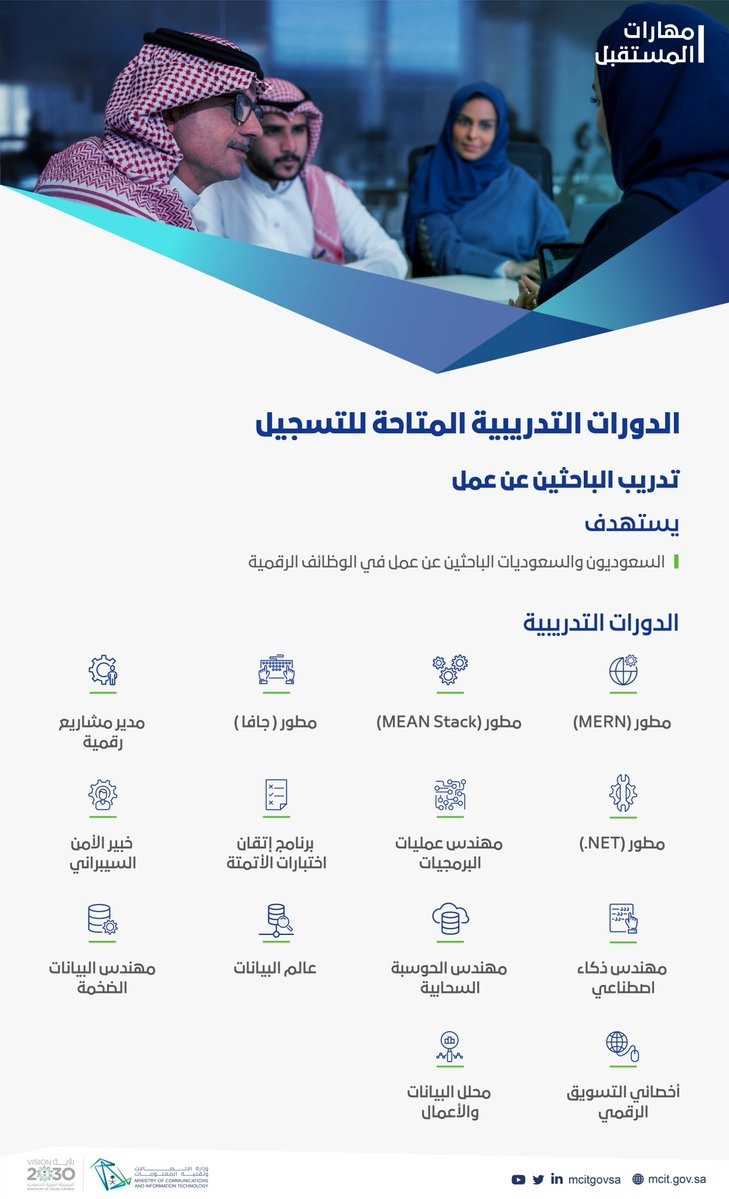 دورات تدريبية عن بُعد لحملة الثانوية فما فوق لدى وزارة الاتصالات 4 دورات تدريبية عن بُعد لحملة الثانوية فما فوق لدى وزارة الاتصالات 3