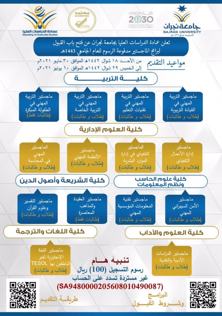 مواعيد القبول في 14 برنامجًا للماجستير مدفوع الرسوم 1443هـ لدى جامعة نجران 4 مواعيد القبول في 14 برنامجًا للماجستير مدفوع الرسوم 1443هـ لدى جامعة نجران 3