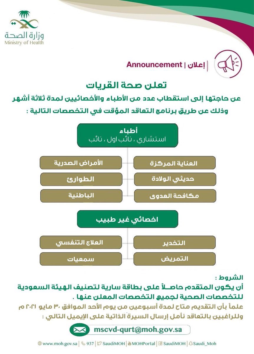 وظائف صحية وطبية شاغرة عن طريق برنامج (التعاقد المؤقت لدى صحة القريات 4 وظائف صحية وطبية شاغرة عن طريق برنامج (التعاقد المؤقت لدى صحة القريات 3