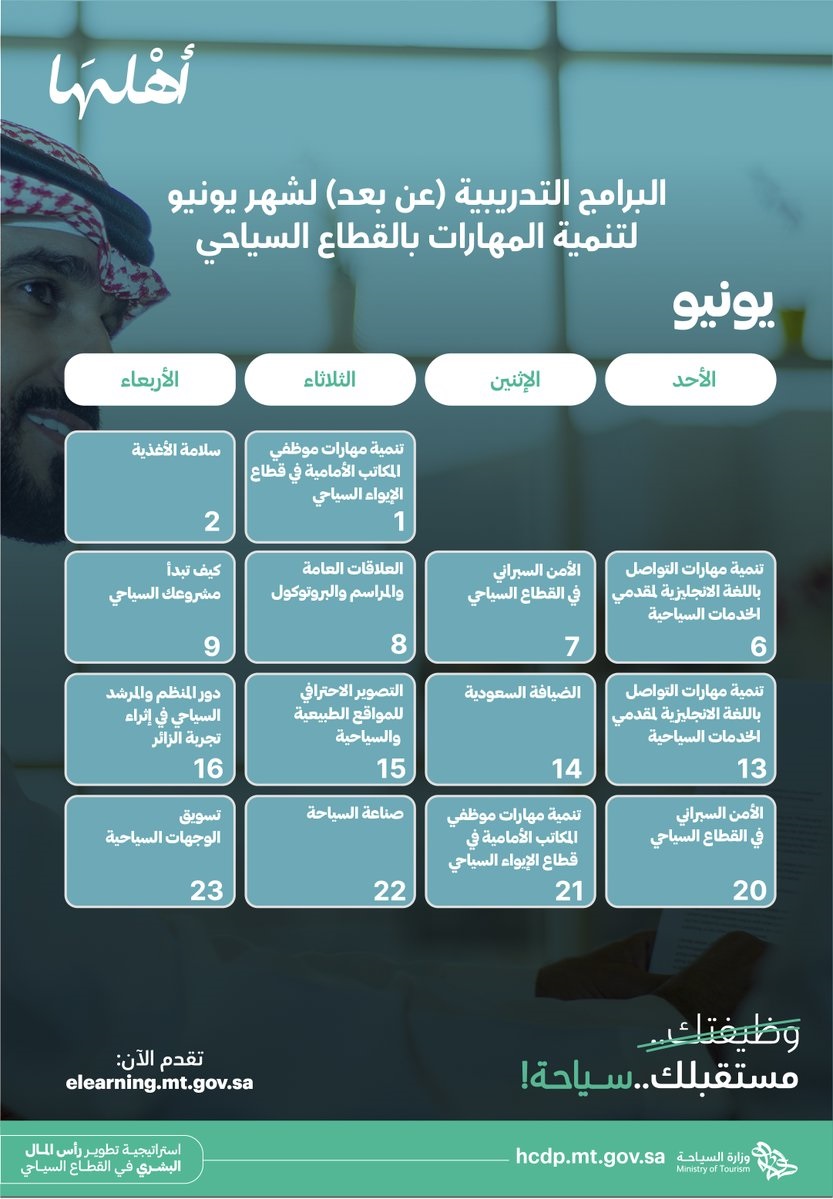 أكثر من 13 دورة تدريبية مجانية عن بُعد ضمن برنامج أهلها لدى وزارة السياحة 4 أكثر من 13 دورة تدريبية مجانية عن بُعد ضمن برنامج أهلها لدى وزارة السياحة 3