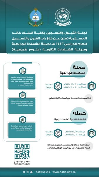 دورة الضباط للجامعيين وفىح باب القبول لحملة الثانوية لدى كلية الملك خالد العسكرية 6 دورة الضباط للجامعيين وفىح باب القبول لحملة الثانوية لدى كلية الملك خالد العسكرية 5