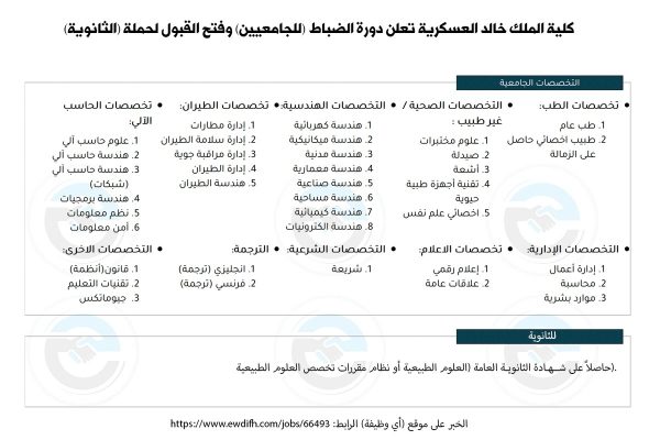 دورة الضباط للجامعيين وفىح باب القبول لحملة الثانوية لدى كلية الملك خالد العسكرية 4 دورة الضباط للجامعيين وفىح باب القبول لحملة الثانوية لدى كلية الملك خالد العسكرية 3