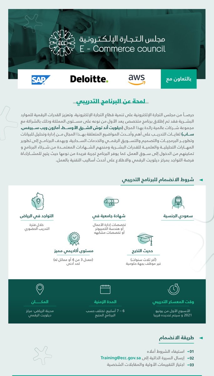 بدء التقديم في برنامج تدريبي التجارة الإلكترونية لدى مجلس التجارة الإلكترونية 4 بدء التقديم في برنامج تدريبي التجارة الإلكترونية لدى مجلس التجارة الإلكترونية 3