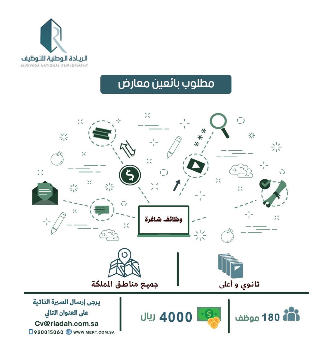1190 وظيفة في مختلف مناطق المملكة لدى الريادة الوطنية للتوظيف 4 1190 وظيفة في مختلف مناطق المملكة لدى الريادة الوطنية للتوظيف 3