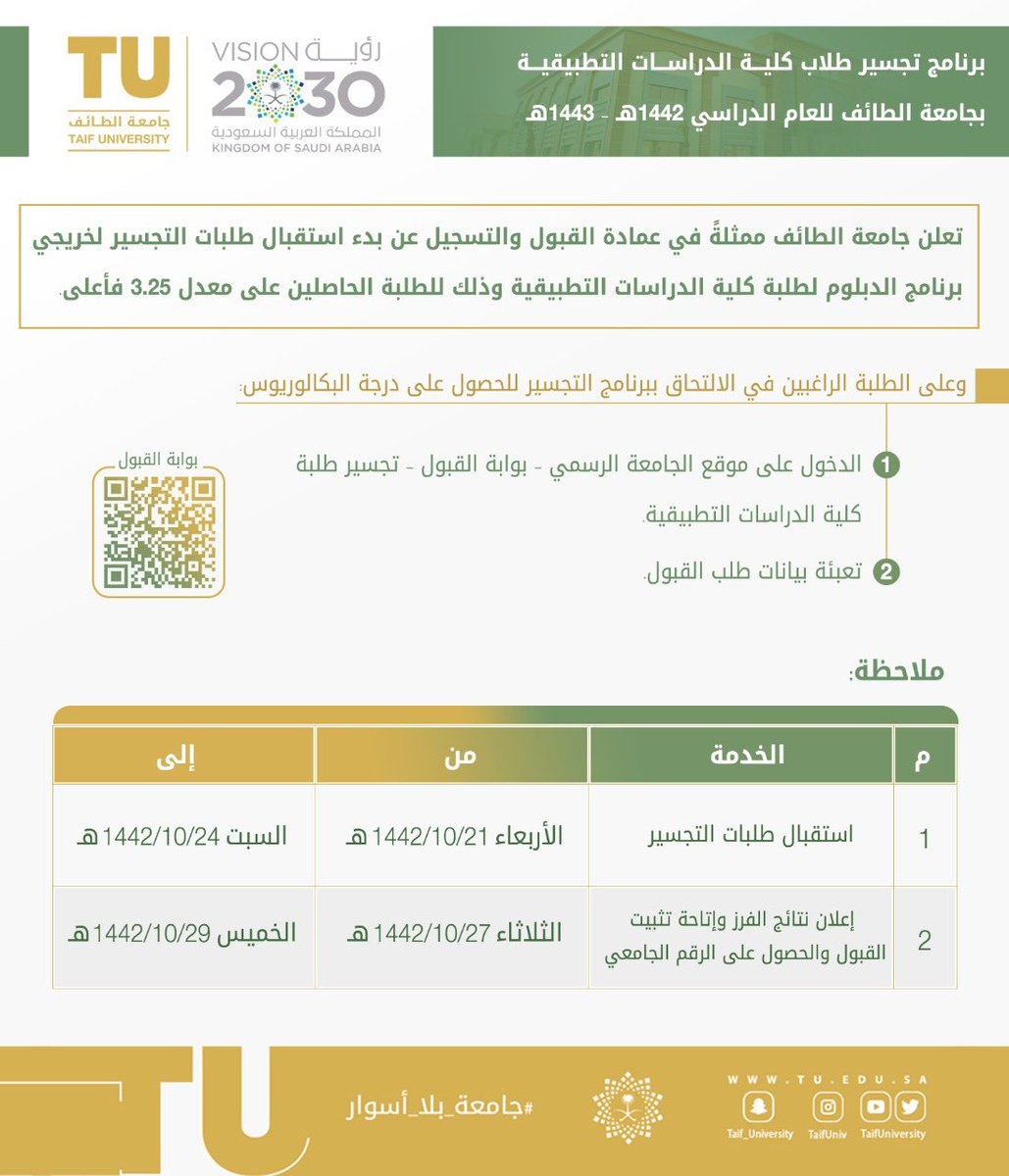 برنامج التجسير لخريجي برنامج الدبلوم كلية الدراسات التطبيقية لدى جامعة الطائف 3