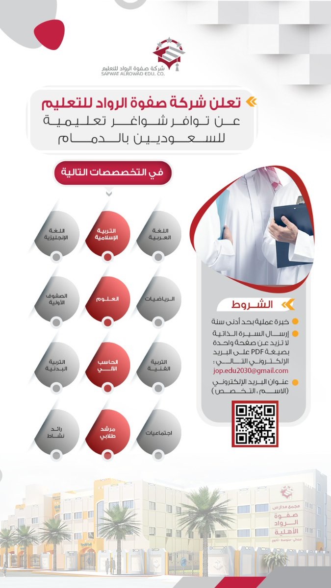 وظائف تعليمية بمختلف التخصصات 1443هـ لدى مدارس صفوة الرواد الأهلية بالدمام 4 وظائف تعليمية بمختلف التخصصات 1443هـ لدى مدارس صفوة الرواد الأهلية بالدمام 3