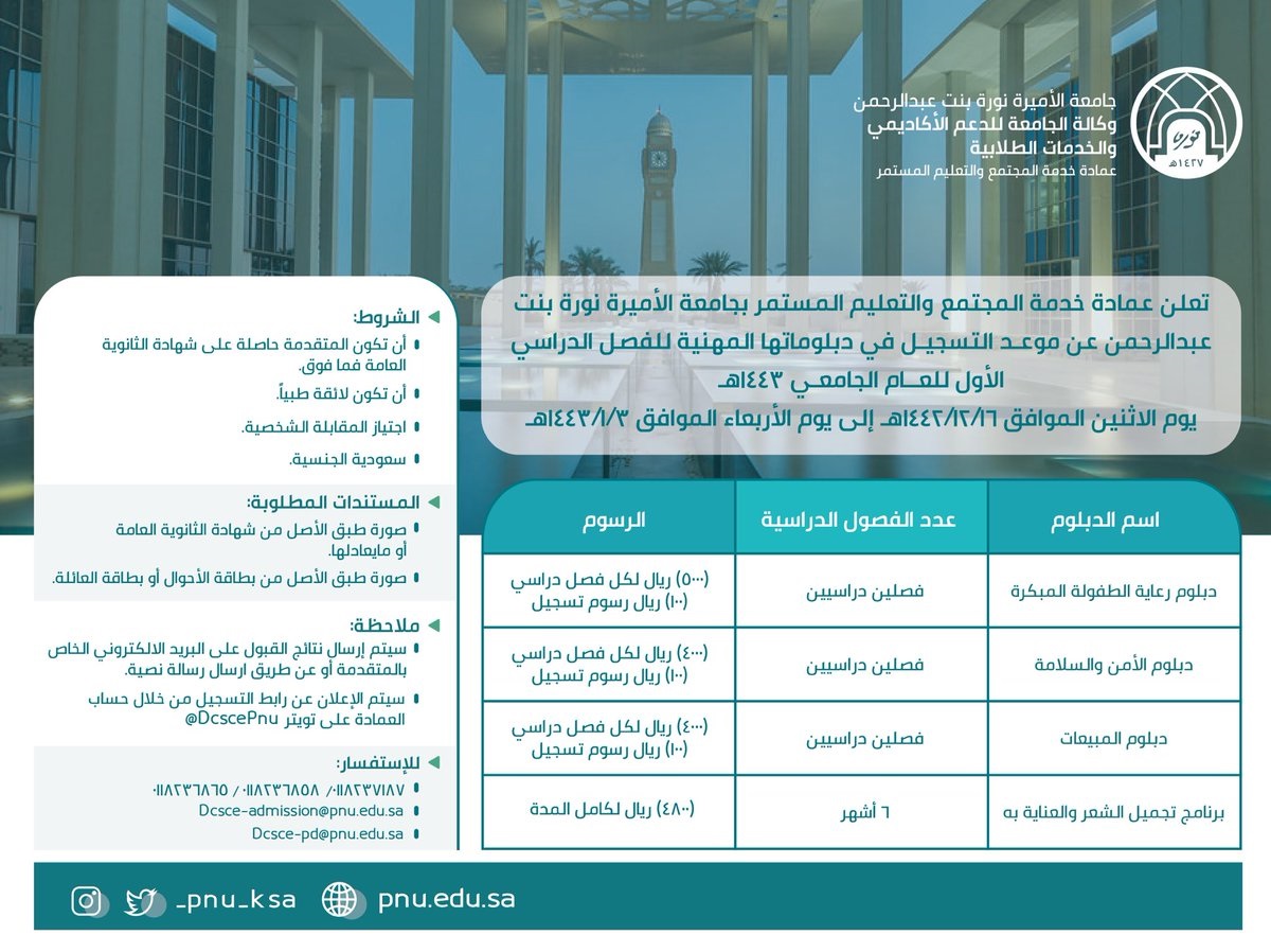 4 برامج دبلوم مهني لحملة الثانوية فأعلى لعام 1443هـ لدى جامعة الأميرة نورة 3