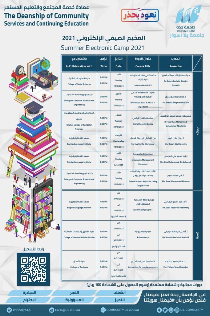 بدء التسجيل في برامج ودورات المخيم الصيفي 2021م عن بُعد لدى جامعة جدة 4 بدء التسجيل في برامج ودورات المخيم الصيفي 2021م عن بُعد لدى جامعة جدة 3