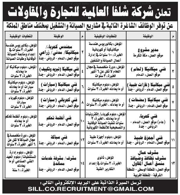 وظائف شاغرة بمختلف مناطق المملكة لدى شركة شلفا العالمية للتجارة والمقاولات 3