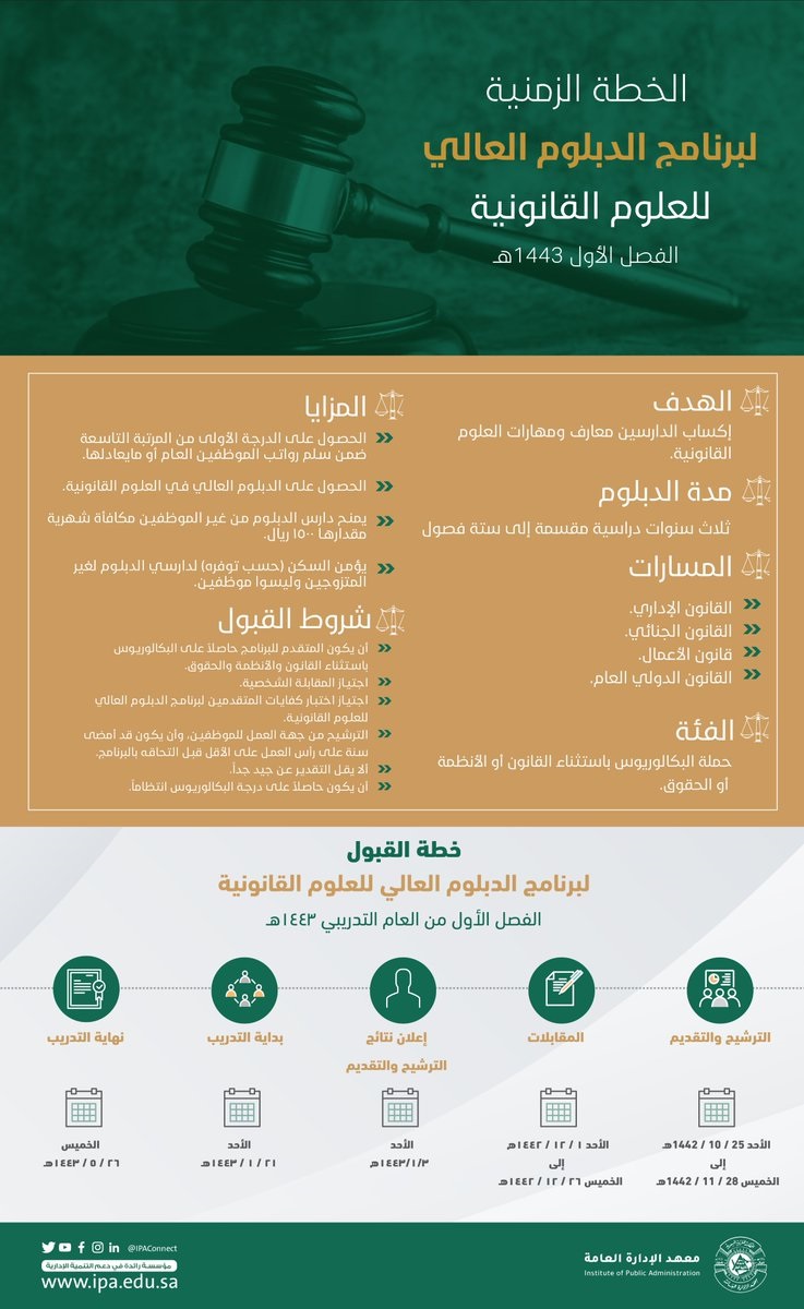 تفاصيل برنامج الدبلوم العالي للعلوم القانونية لدى معهد الإدارة العامة 6 تفاصيل برنامج الدبلوم العالي للعلوم القانونية لدى معهد الإدارة العامة 5