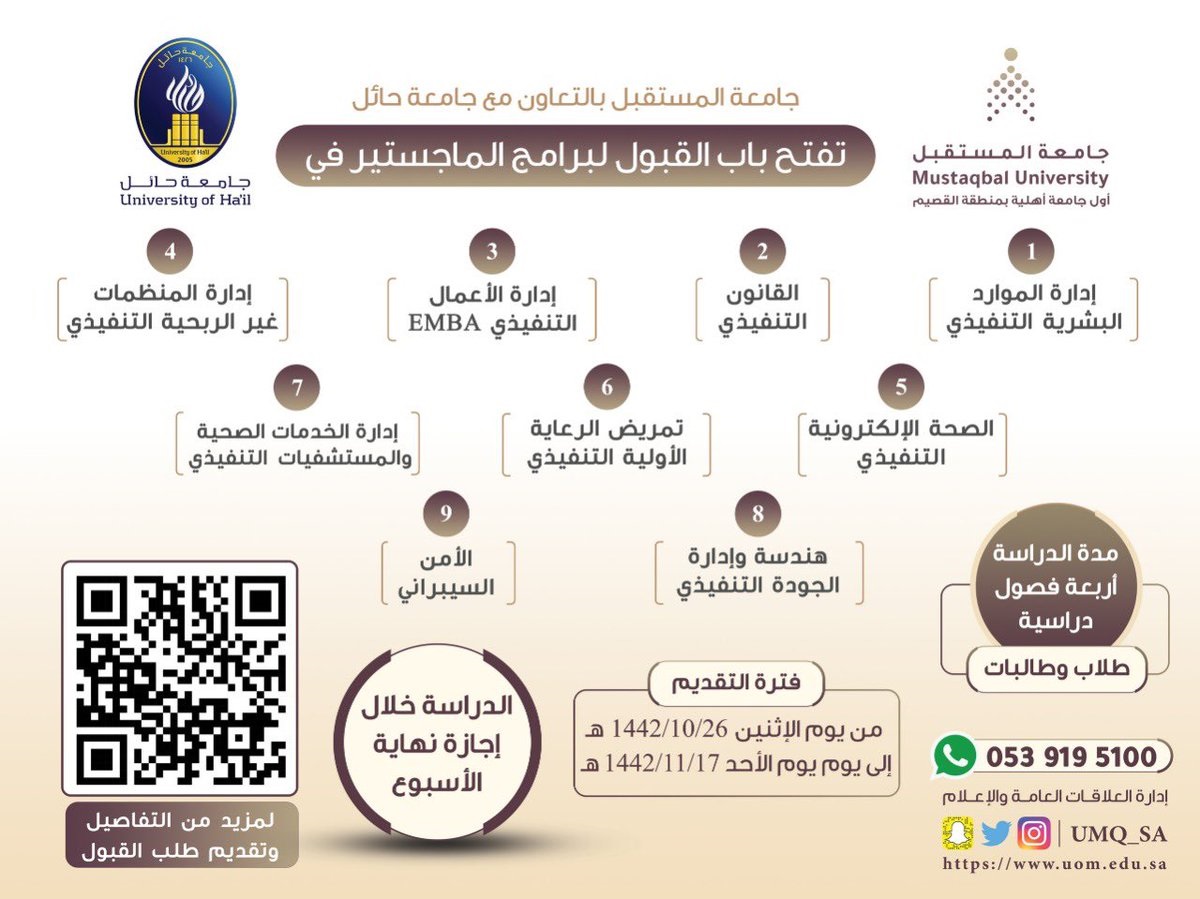 فتح باب القبول في 9 برامج ماجستير لدى جامعة المستقبل بالتعاون جامعة حائل 3