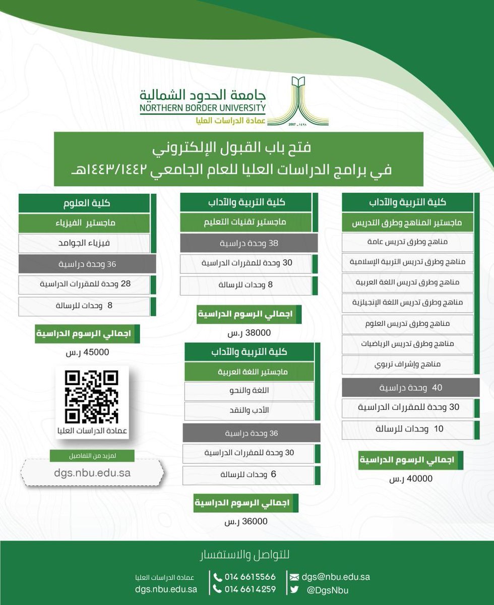 فتح باب القبول في برامج الدراسات العليا 1443هـ لدى جامعة الحدود الشمالية 4 فتح باب القبول في برامج الدراسات العليا 1443هـ لدى جامعة الحدود الشمالية 3