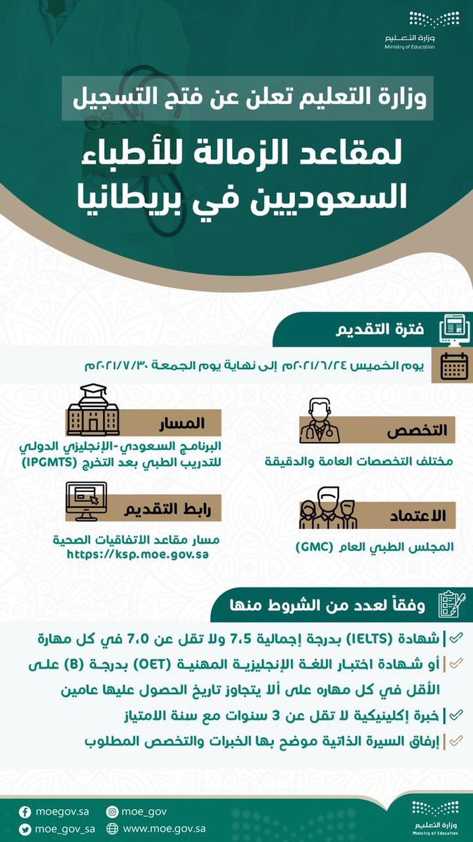 برامج الابتعاث لحملة الثانوية لدراسة الطب بإيرلندا والبحرين لدى وزارة التعليم 8 برامج الابتعاث لحملة الثانوية لدراسة الطب بإيرلندا والبحرين لدى وزارة التعليم 7