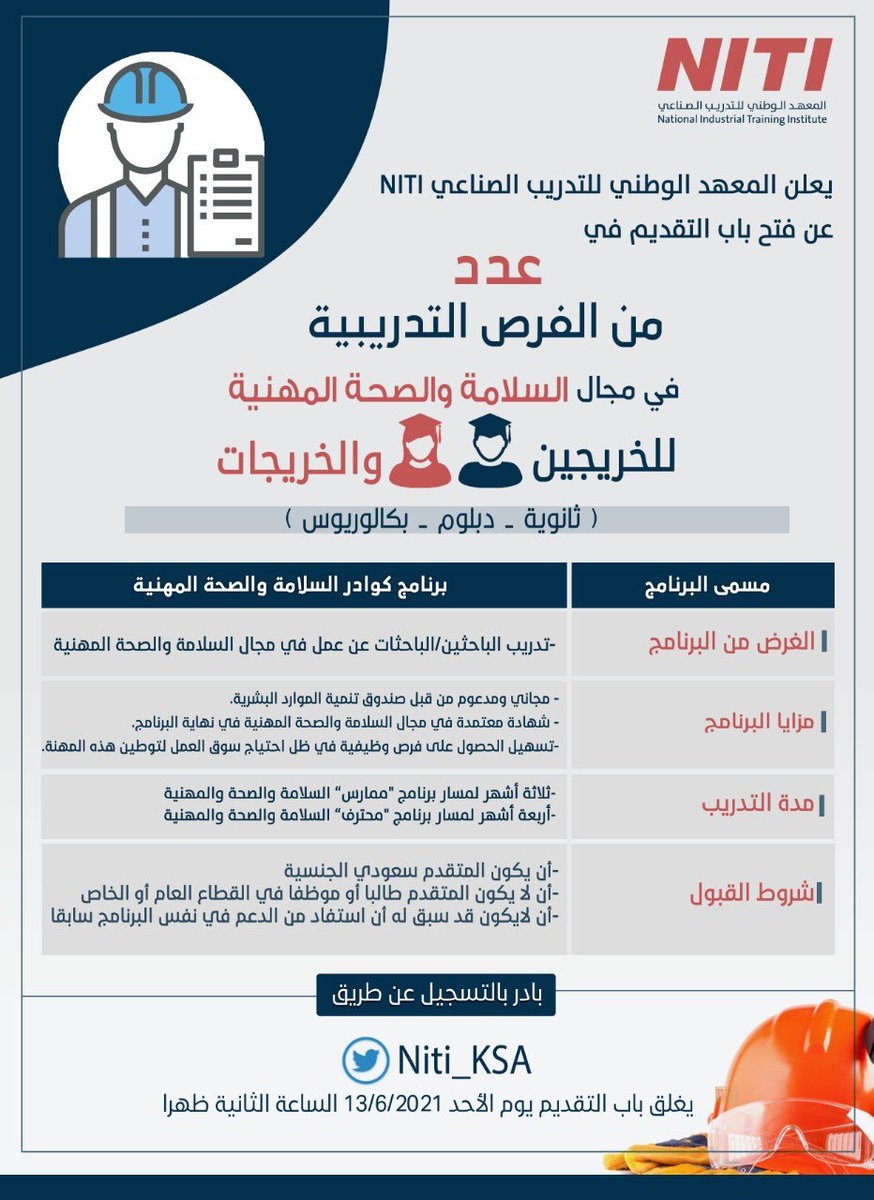 برامج تدريبية للجنسين للثانوية فأعلى لدى المعهد الوطني للتدريب الصناعي NITI 4 برامج تدريبية للجنسين للثانوية فأعلى لدى المعهد الوطني للتدريب الصناعي NITI 3