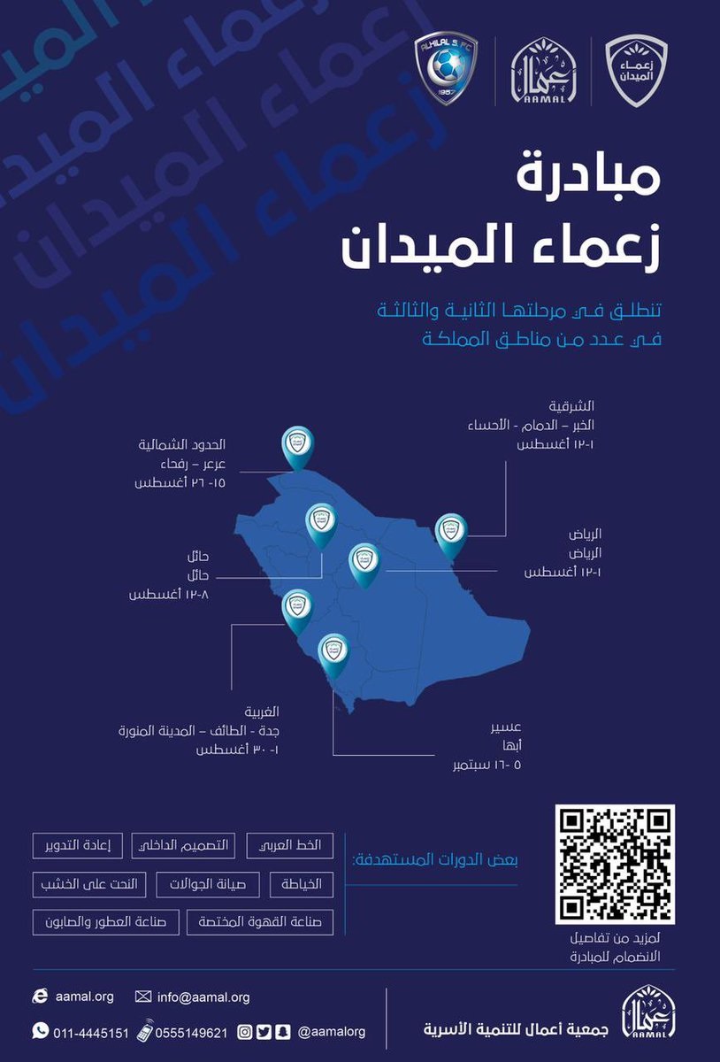 برامج مجانية بالشراكة مع نادي الهلال بعدة مناطق بالمملكة لدى جمعية أعمال 3