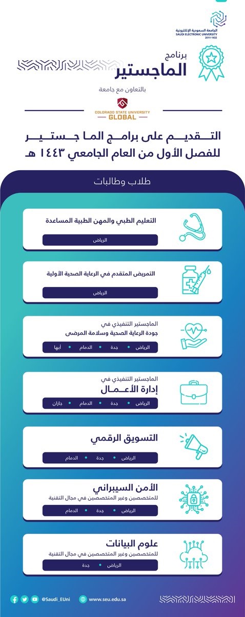 بدأ التسجيل ببرامج الماجستير المرحلة الثانية لدى الجامعة السعودية الإلكترونية 4 بدأ التسجيل ببرامج الماجستير المرحلة الثانية لدى الجامعة السعودية الإلكترونية 3