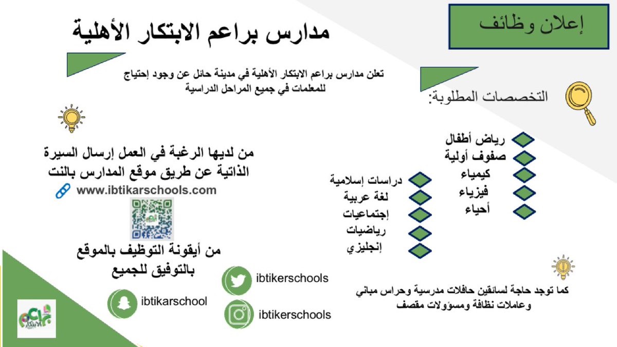 وظائف تعليمية وإدارية للعام 1443هـ لدى مدارس براعم الابتكار الأهلية بحائل 4 وظائف تعليمية وإدارية للعام 1443هـ لدى مدارس براعم الابتكار الأهلية بحائل 3