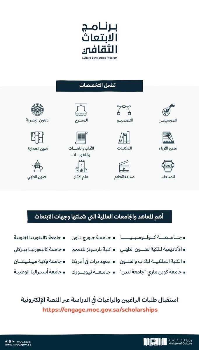 استقبال طلبات الراغبين بالانضمام في برنامج الابتعاث الثقافي لدى وزارة الثقافة 4 استقبال طلبات الراغبين بالانضمام في برنامج الابتعاث الثقافي لدى وزارة الثقافة 3