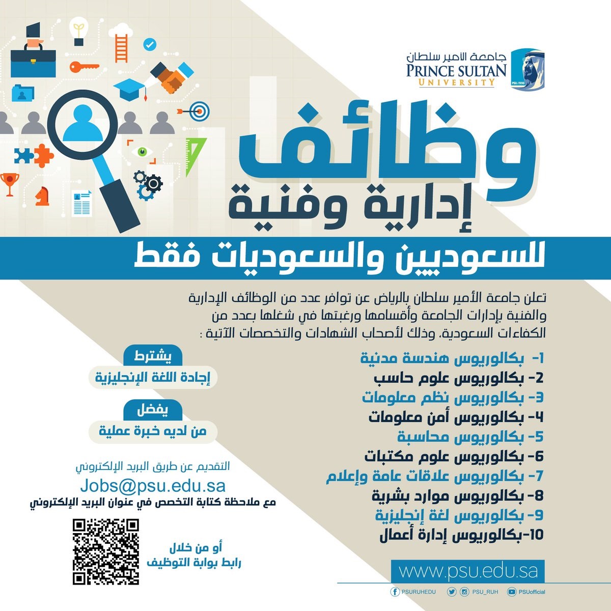 وظائف إدارية وفنية بإدارات الجامعة وأقسامها لدى جامعة الأمير سلطان بالرياض 4 وظائف إدارية وفنية بإدارات الجامعة وأقسامها لدى جامعة الأمير سلطان بالرياض 3