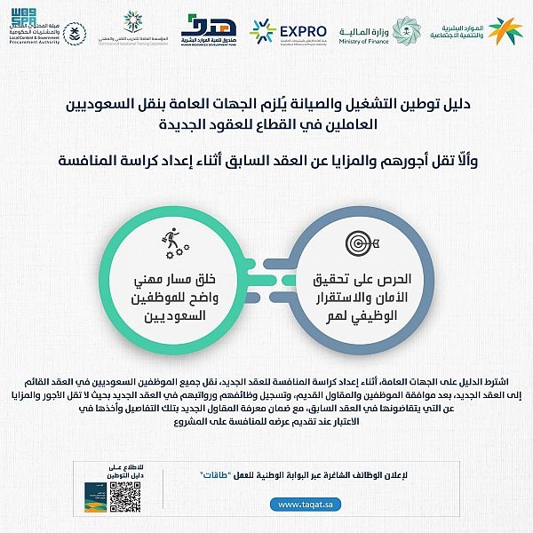 دليل توطين التشغيل والصيانة يُلزم الجهات العامة بنقل السعوديين في القطاع للعقود 4 دليل توطين التشغيل والصيانة يُلزم الجهات العامة بنقل السعوديين في القطاع للعقود 3