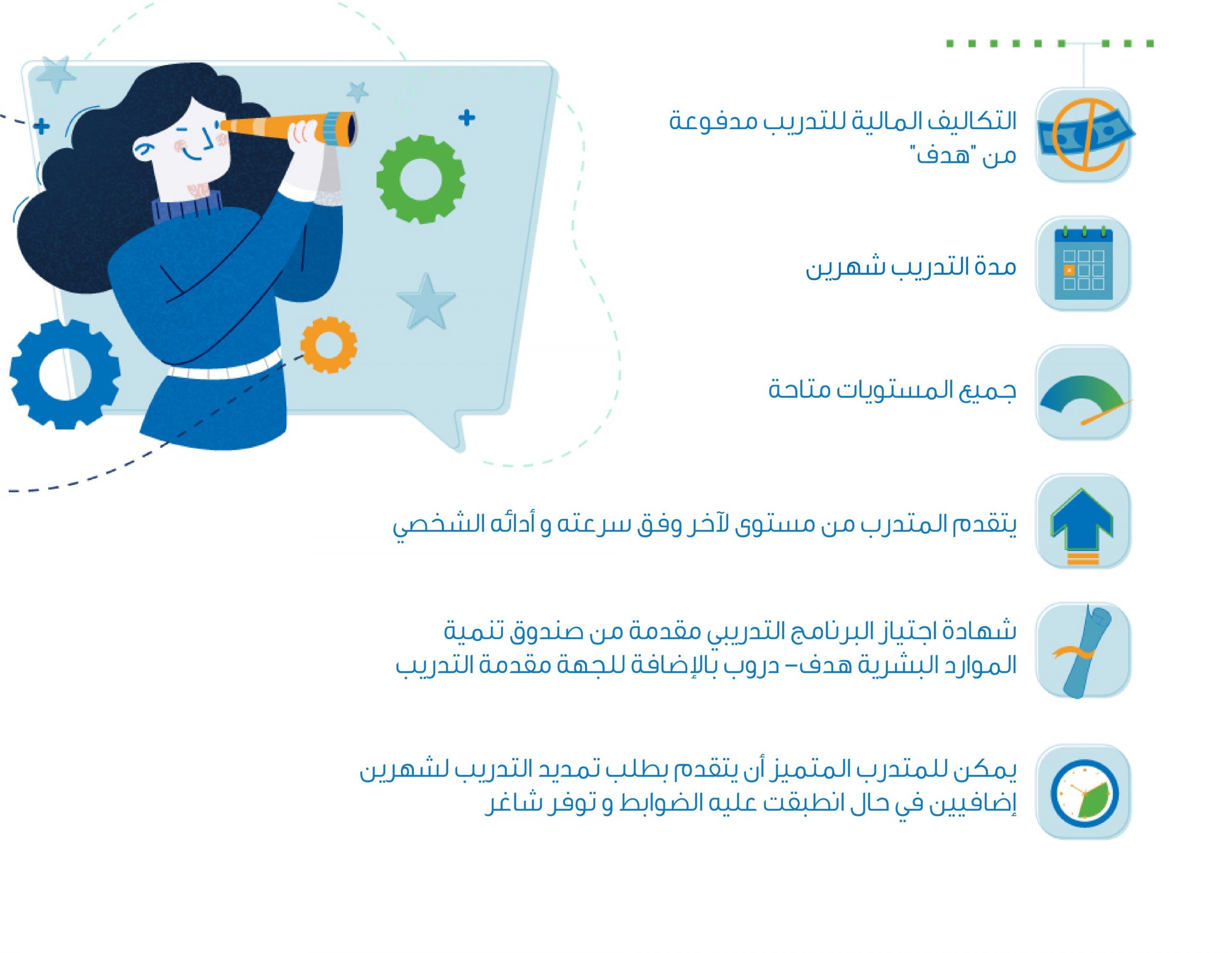 بدء التقديم في برنامج تعليم اللغة الإنجليزية عن بُعد لدى صندوق هدف 4 بدء التقديم في برنامج تعليم اللغة الإنجليزية عن بُعد لدى صندوق هدف 3