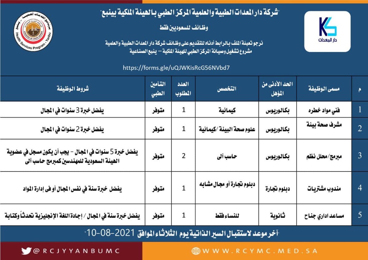 6 وظائف على عقد التشغيل والصيانة بالمركز الطبي لدى الهيئة الملكية بينبع 3