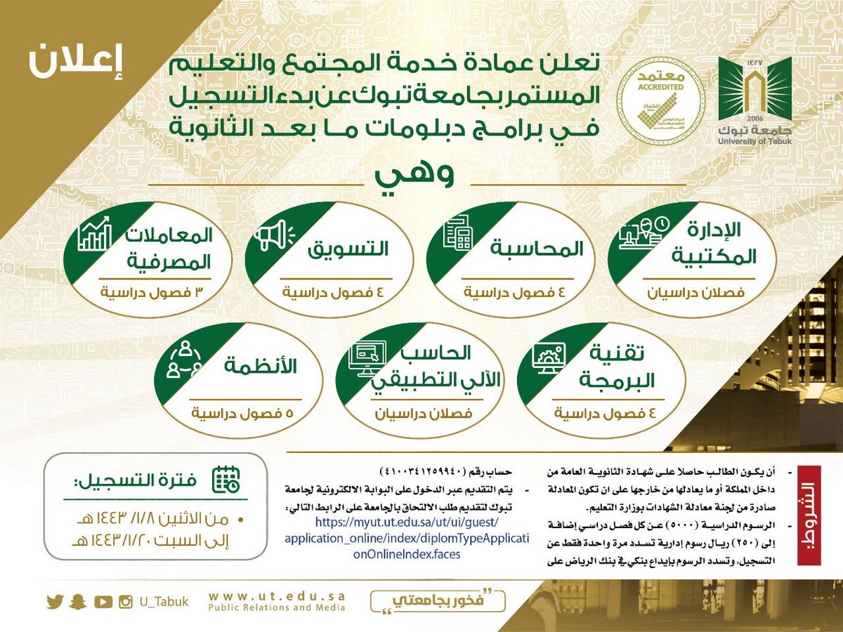موعد التسجيل في برامج دبلومات مابعد الثانوية في عدة مجالات لدى جامعة تبوك 4 موعد التسجيل في برامج دبلومات مابعد الثانوية في عدة مجالات لدى جامعة تبوك 3