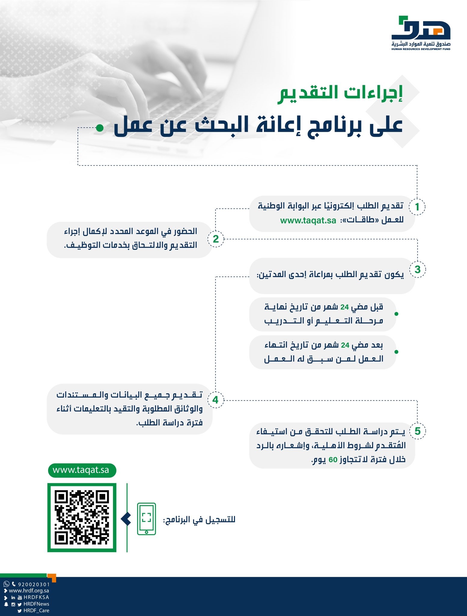 صندوق هدف يوضح آلية وشرح نظام إعانة البحث عن عمل 4 صندوق هدف يوضح آلية وشرح نظام إعانة البحث عن عمل 3