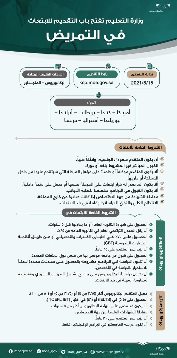 وزارة التعليم تعلن الابتعاث الخارجي في التخصصات الصحية لحملة الثانوية فأعلى 4 وزارة التعليم تعلن الابتعاث الخارجي في التخصصات الصحية لحملة الثانوية فأعلى 3