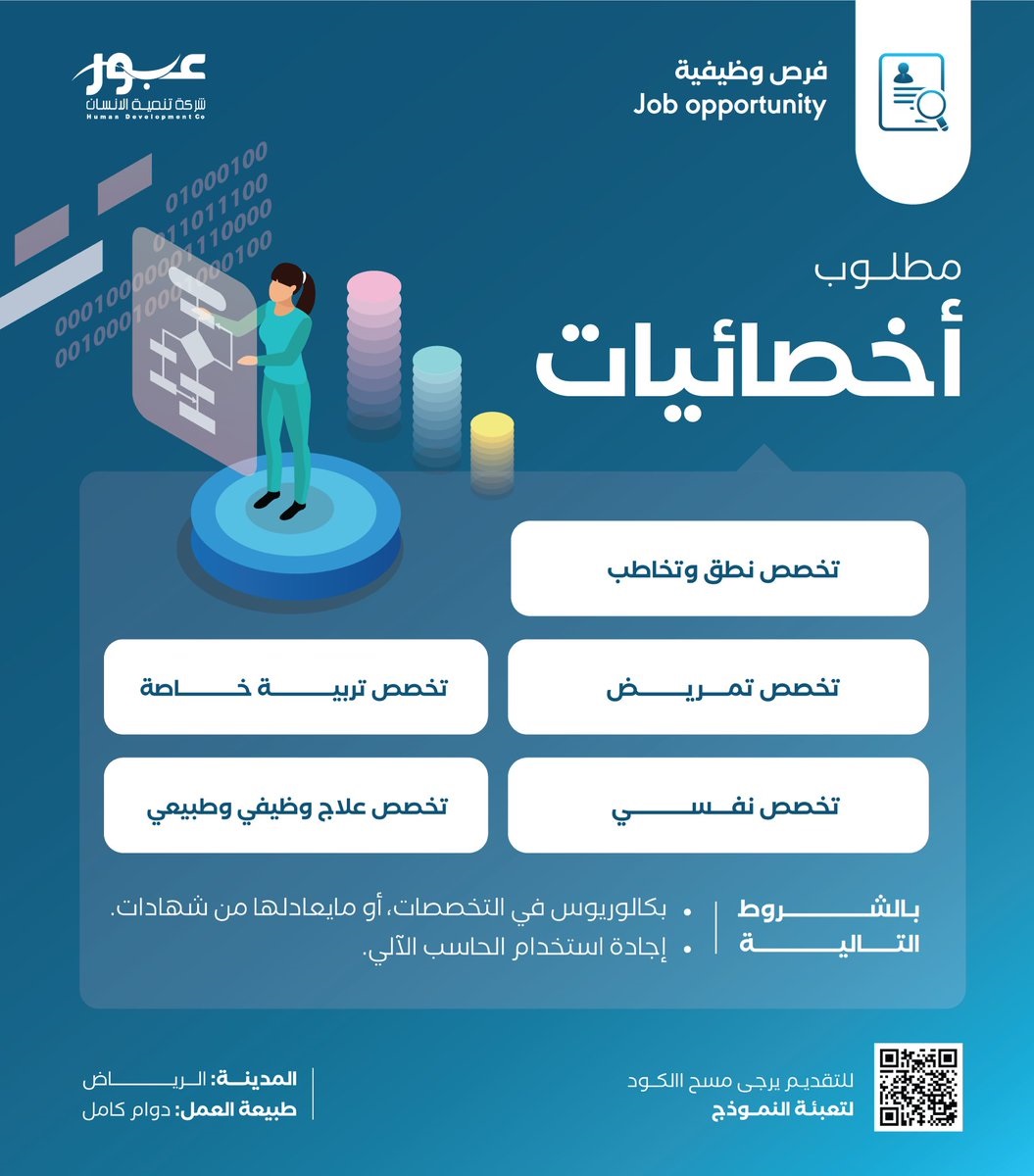 وظائف شاغرة بالرياض وخميس مشيط والقصيم والمجمعة لدى شركة تنمية الإنسان 3