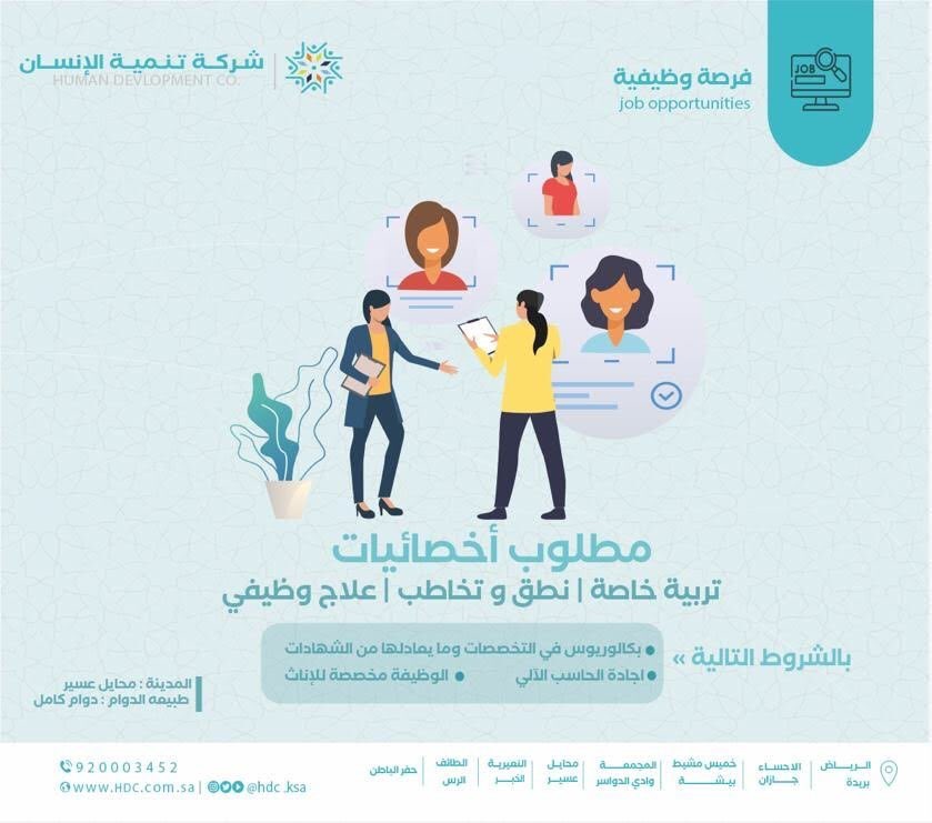 وظائف شاغرة بعدة تخصصات بالنعيرية ومحايل عسير لدى شركة تنمية الإنسان 6 وظائف شاغرة بعدة تخصصات بالنعيرية ومحايل عسير لدى شركة تنمية الإنسان 5