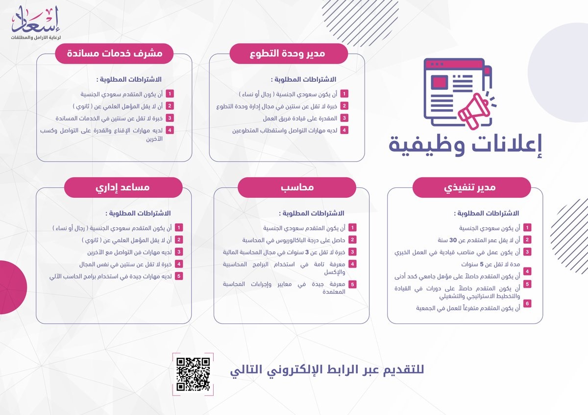 وظائف للجنسين لحملة الثانوية فأعلى لدى جمعية إسعاد لرعاية الأرامل والمطلقات 4 وظائف للجنسين لحملة الثانوية فأعلى لدى جمعية إسعاد لرعاية الأرامل والمطلقات 3