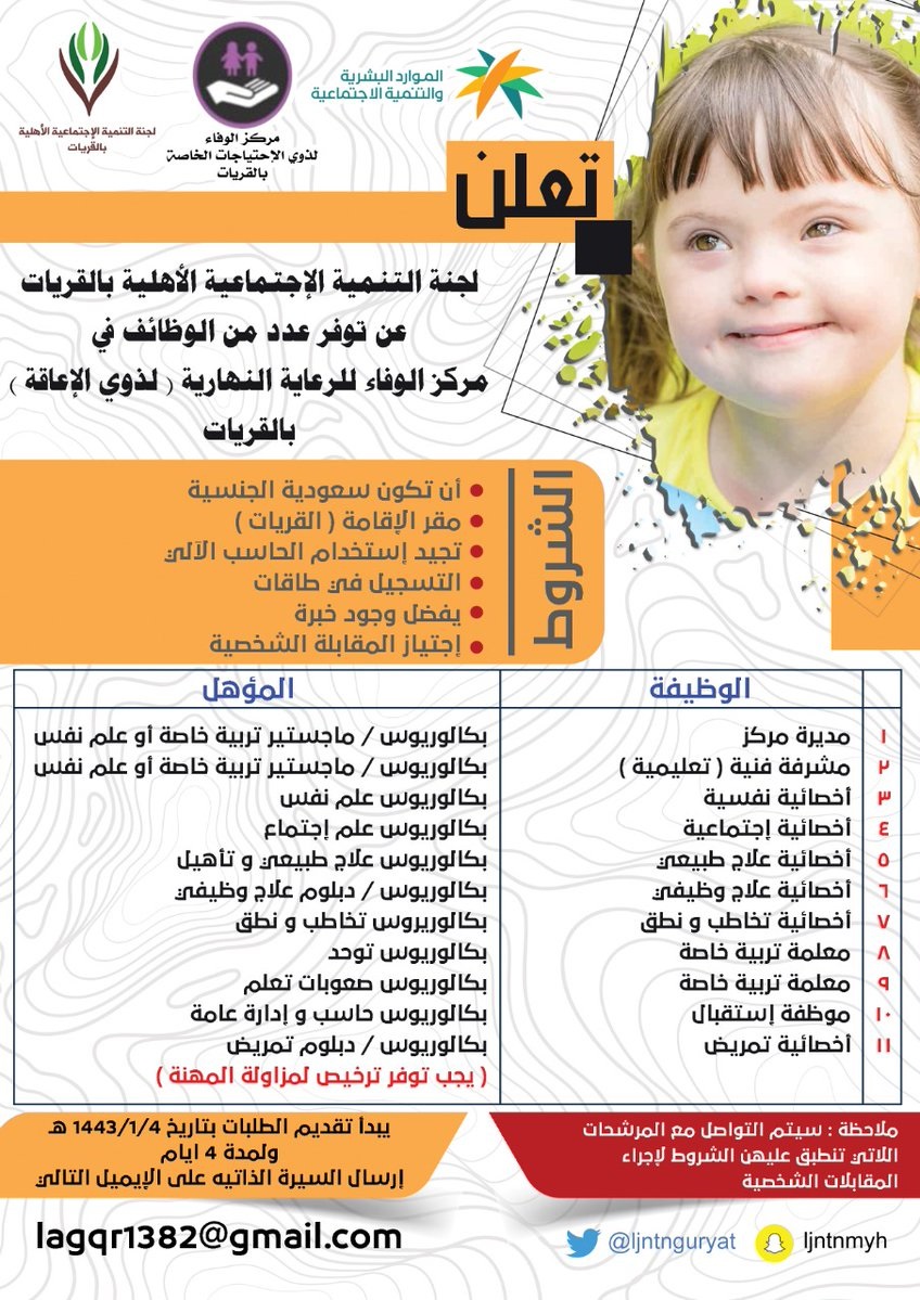 11 وظيفة لحملة الدبلوم فأعلى لدى لجنة التنمية الاجتماعية الأهلية بالقريات 3