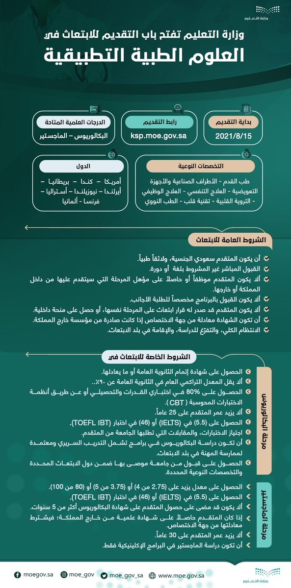 وزارة التعليم تعلن الابتعاث الخارجي في التخصصات الصحية لحملة الثانوية فأعلى 6 وزارة التعليم تعلن الابتعاث الخارجي في التخصصات الصحية لحملة الثانوية فأعلى 5