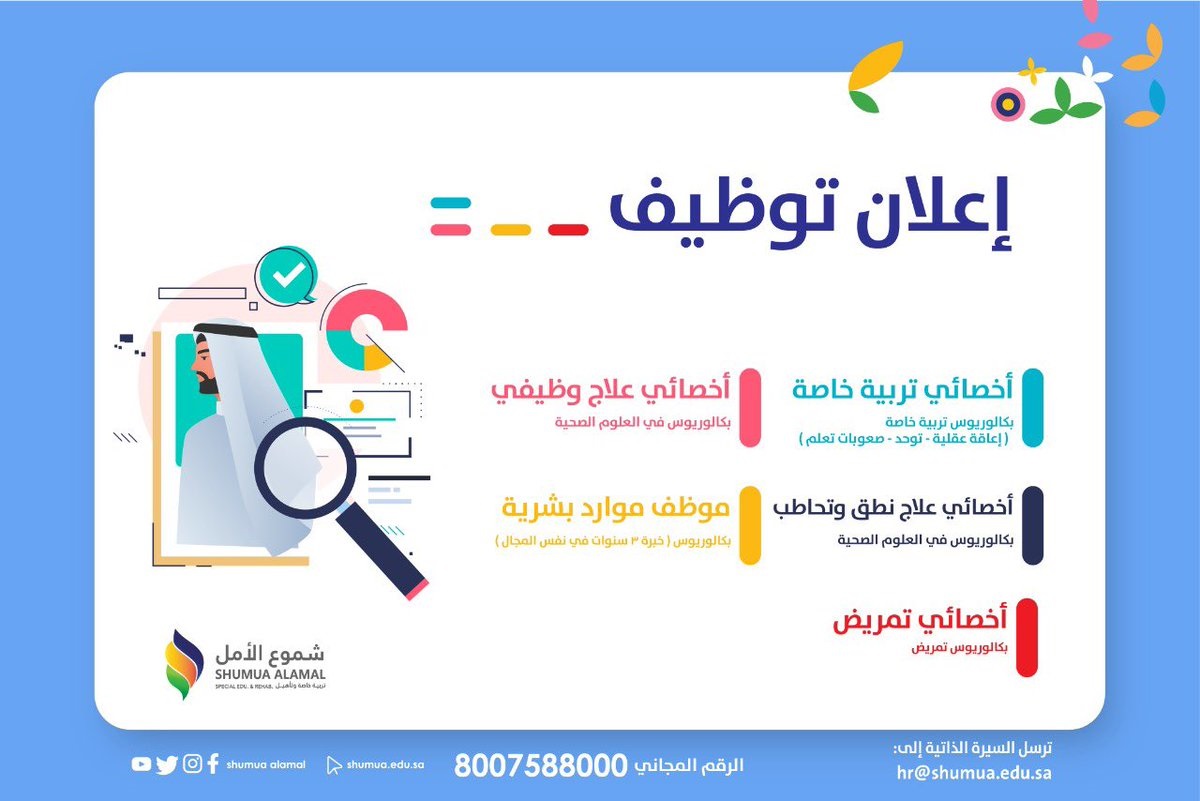 فتح باب التوظيف بعدة مسارات لدى مجمع شموع الأمل للتربية الخاصة والتأهيل بالدمام 4 فتح باب التوظيف بعدة مسارات لدى مجمع شموع الأمل للتربية الخاصة والتأهيل بالدمام 3